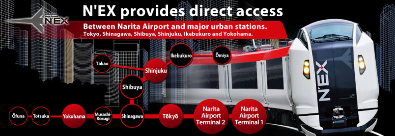 Narita Express